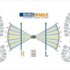 Forefoot-Angle-Finder