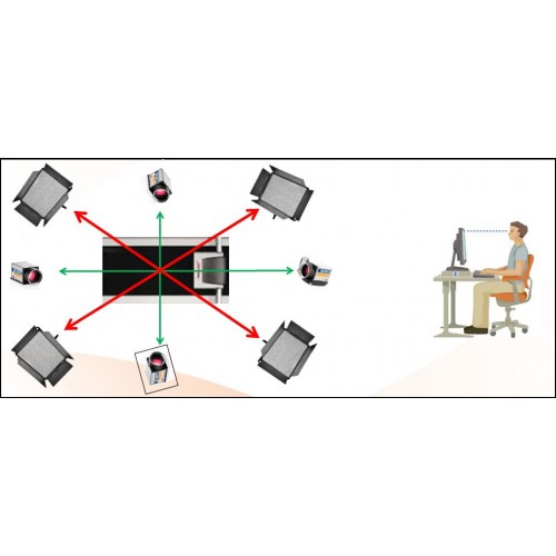 High Speed Professional kit