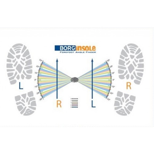 Forefoot-Angle-Finder